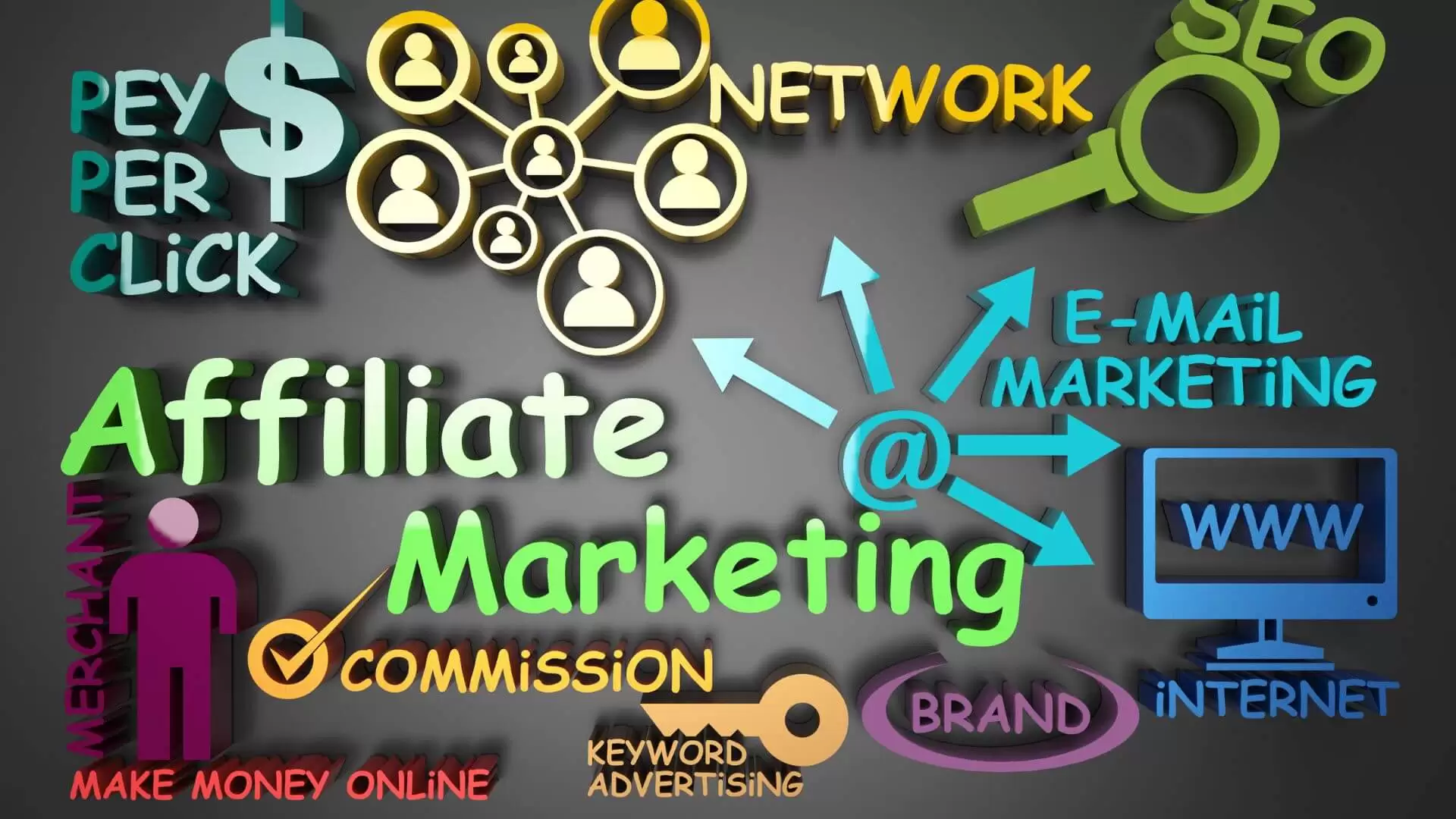Lifetime Commissions – The Holy Grail of Affiliate Marketing (1)